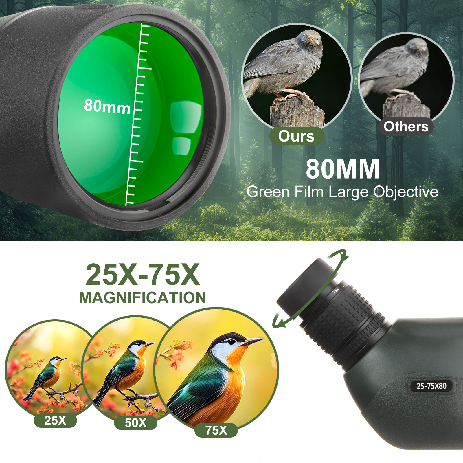 Télescope 25-75x80, monoculair - Outdoor Adventure Watches avis et prix