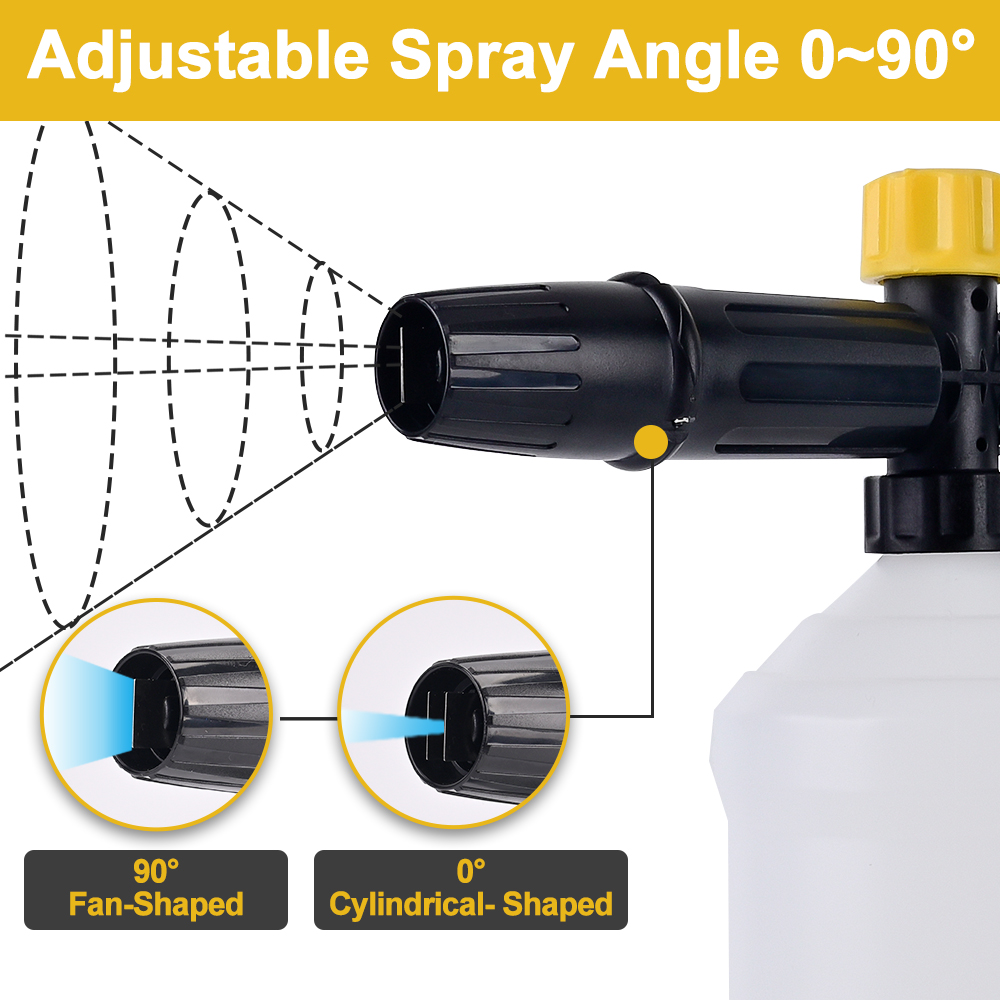 Canon à mousse réglable pour n - Bear Spray Clip avis et prix