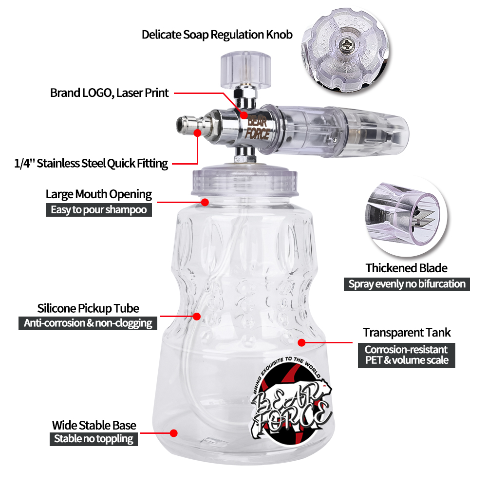 Nettoyeur haute pression, Lanc - Bear Spray Clip avis et prix